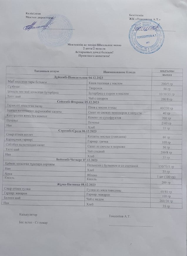 Ас мәзірі 04.12-08.12.2023 жыл аралығы