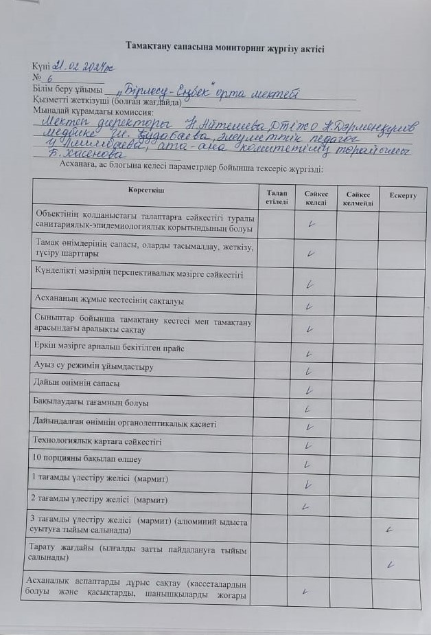 Бракеражды комиссия