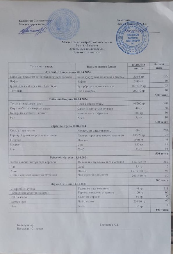 Апталық ас мәзірі 08-12.04.2024ж аралығы