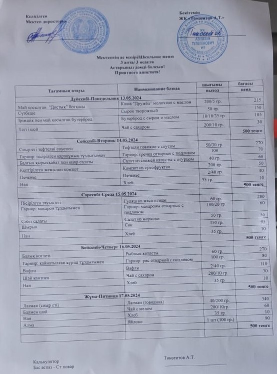 Апталық ас мәзірі 13-17.05.2024ж