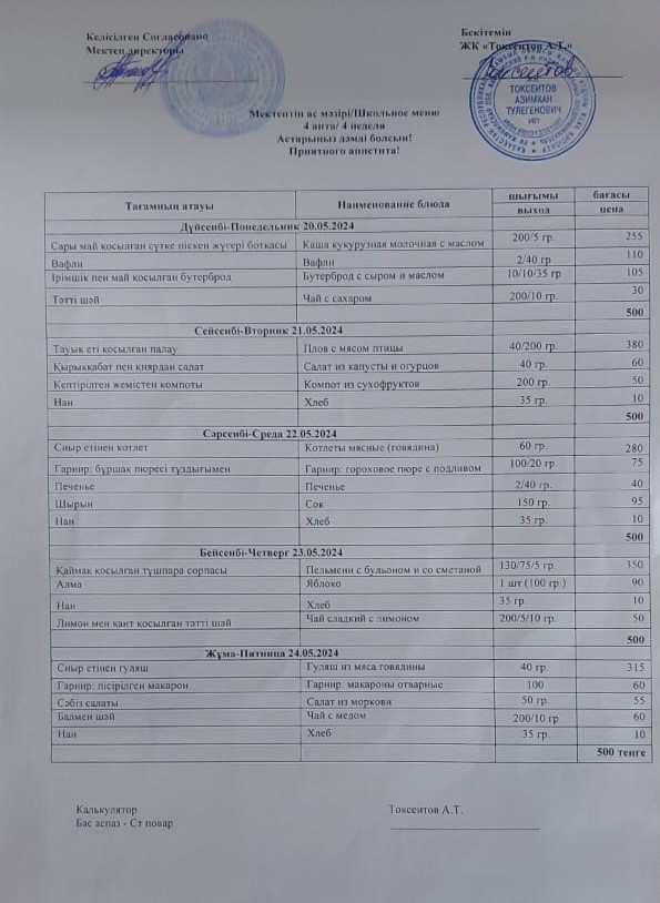 Апталық ас мәзірі 20-24.05.2024ж