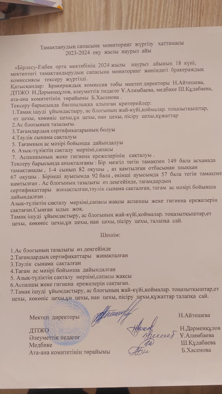 Тамақтану сапасына мониторинг жүргізу хаттамасы 2023-2024 оқу жылы наурыз айы