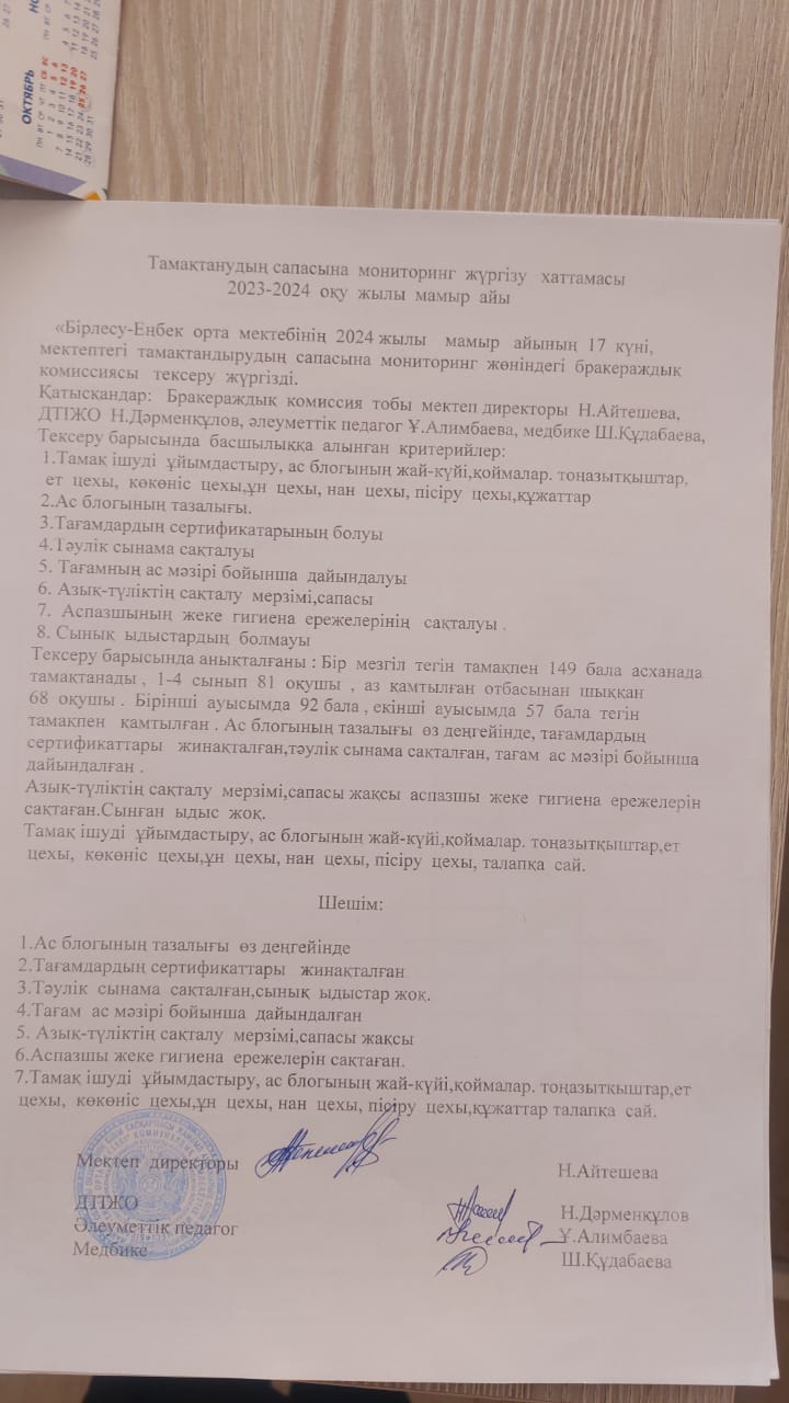 Тамақтанудың сапасына мониторинг жүргізу хаттамасы 2023-2024 оқу жылы мамыр айы