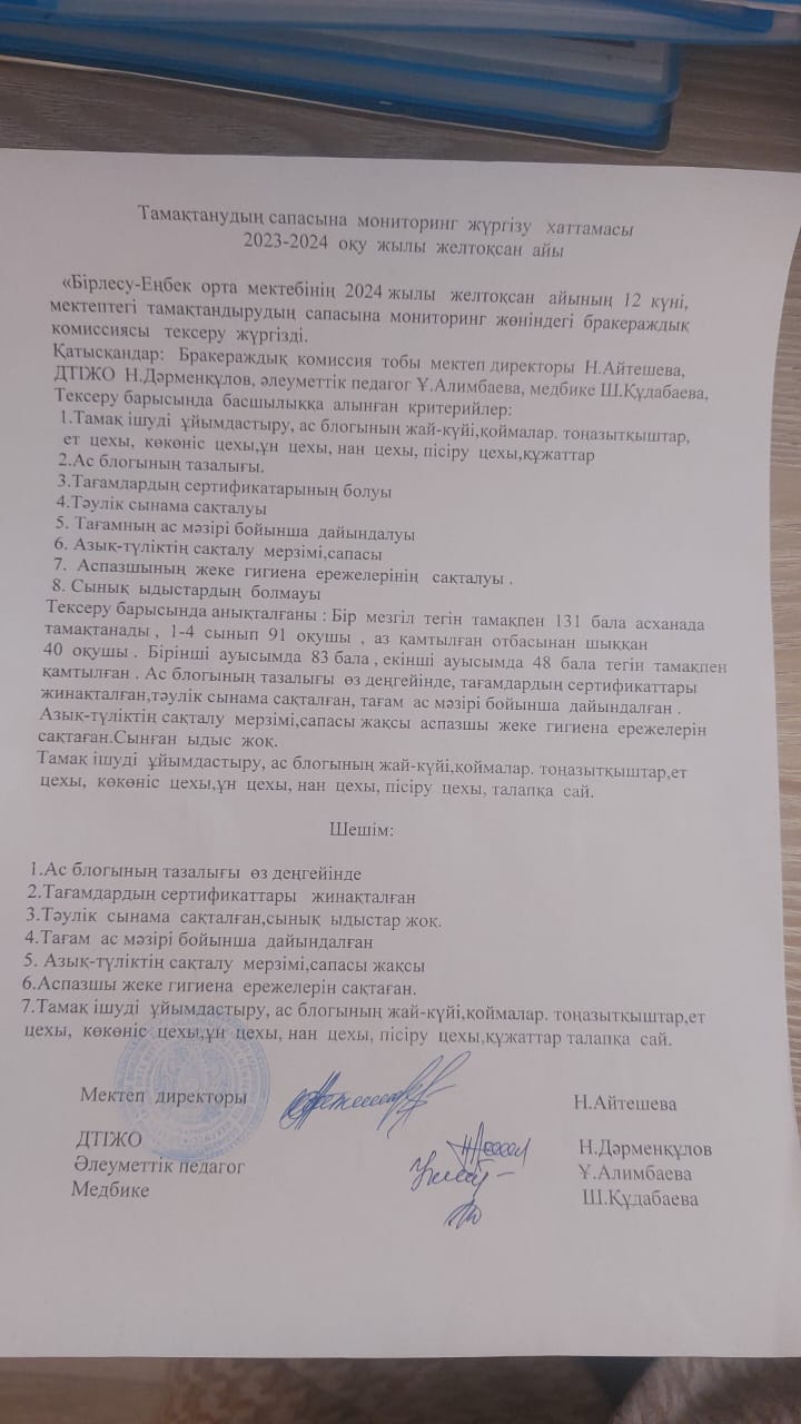 Тамақтану сапасына мониторинг жүргізу хаттамасы,акт