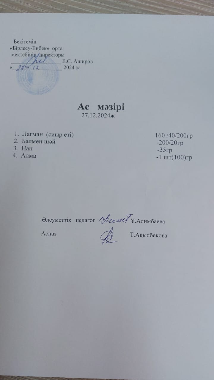 27.12.2024ж Ас мәзірі