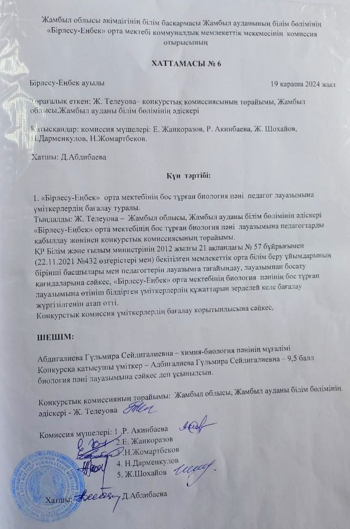 Комиссия отырысының Хаттамасы