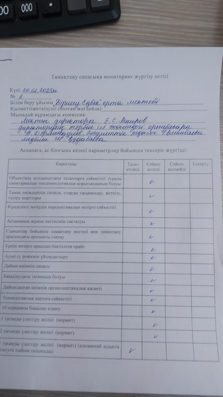 20.02.2025ж Бракераждық комиссия асханада