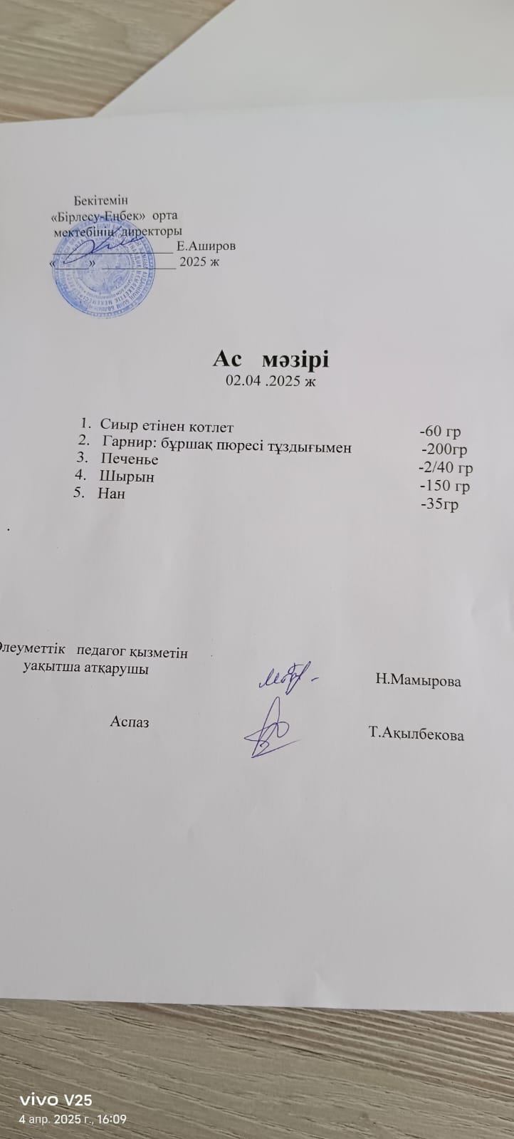 Ас мәзірі 2-сәуір