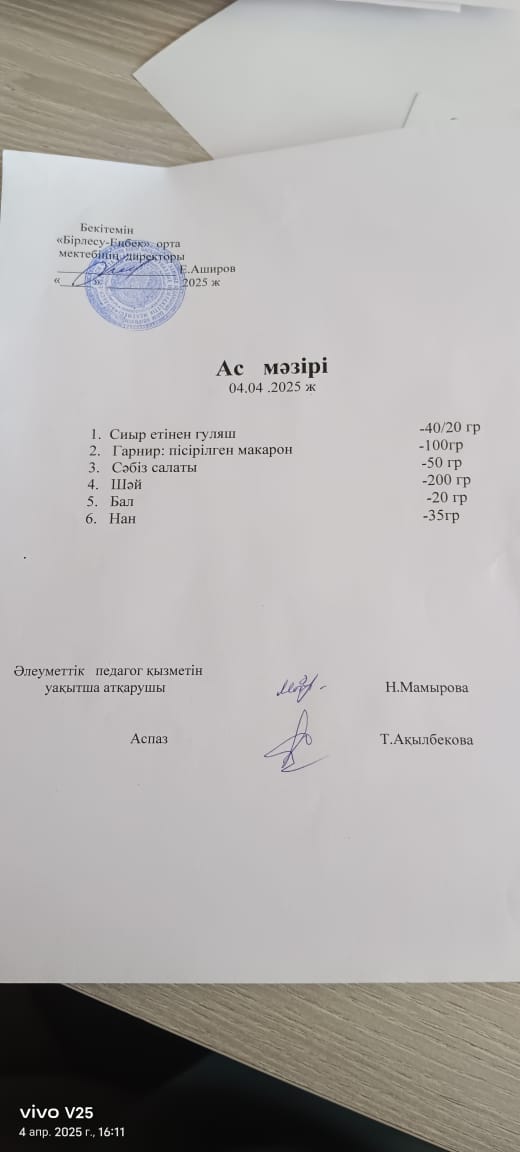 04 сәуір  ас мәзірі