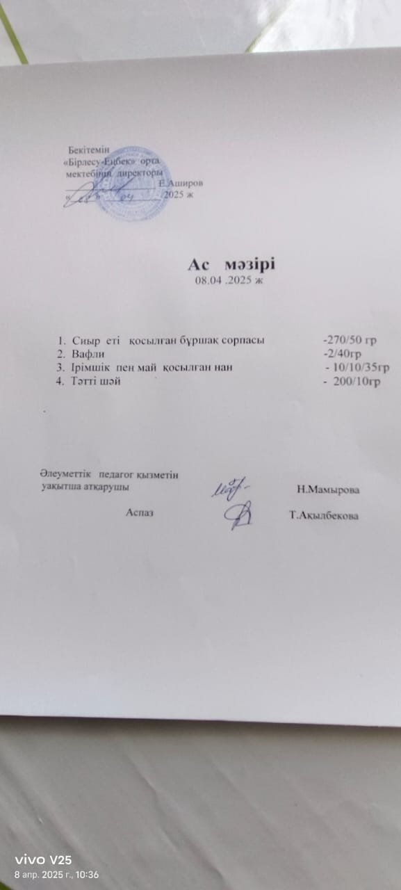 Ас мәзірі. 08.04.2025