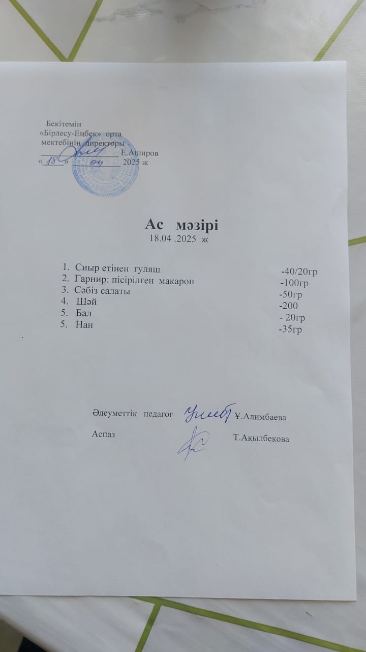 18.04.2025 ж Ас мәзірі