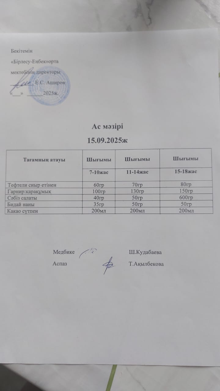15.09.2025ж  Ас мәзірі
