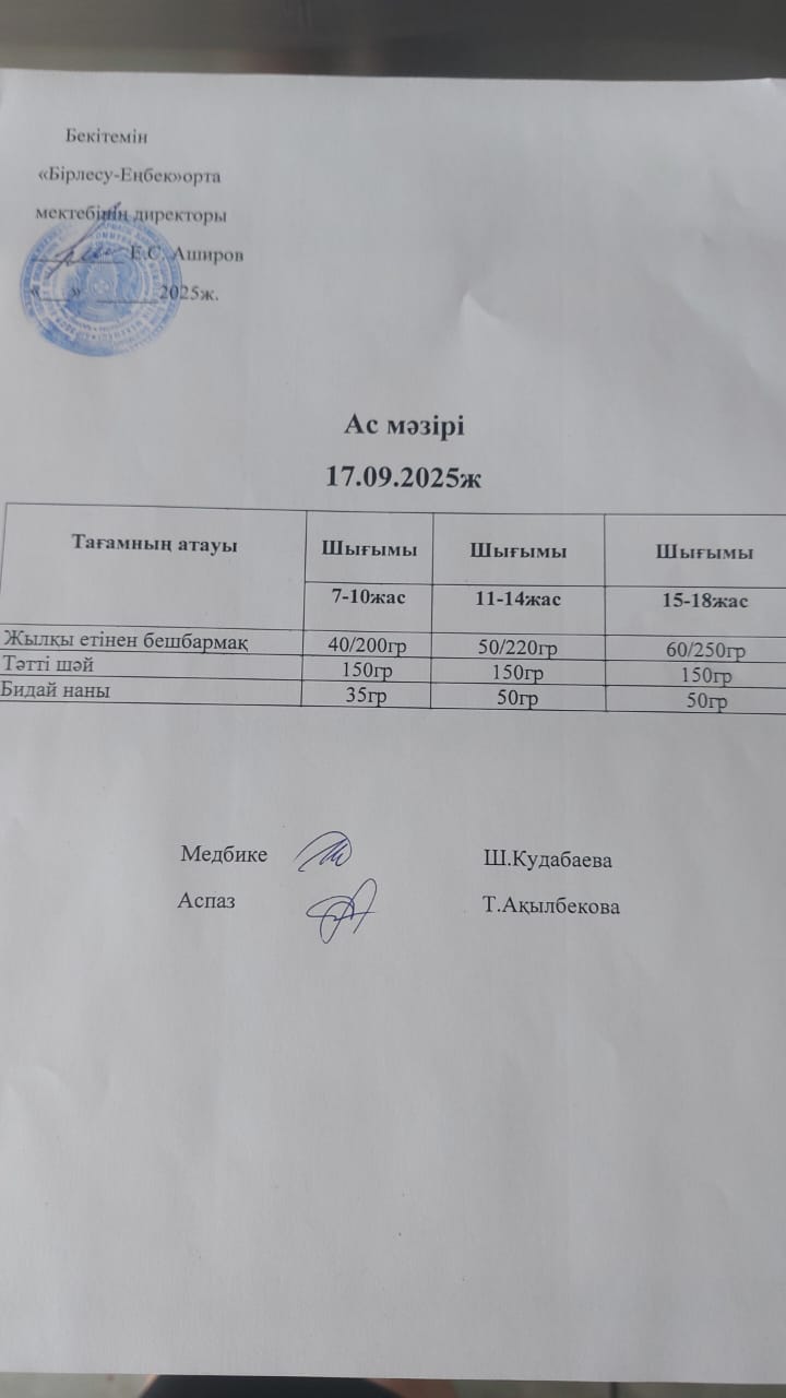 17.09.2025ж  Ас мәзірі