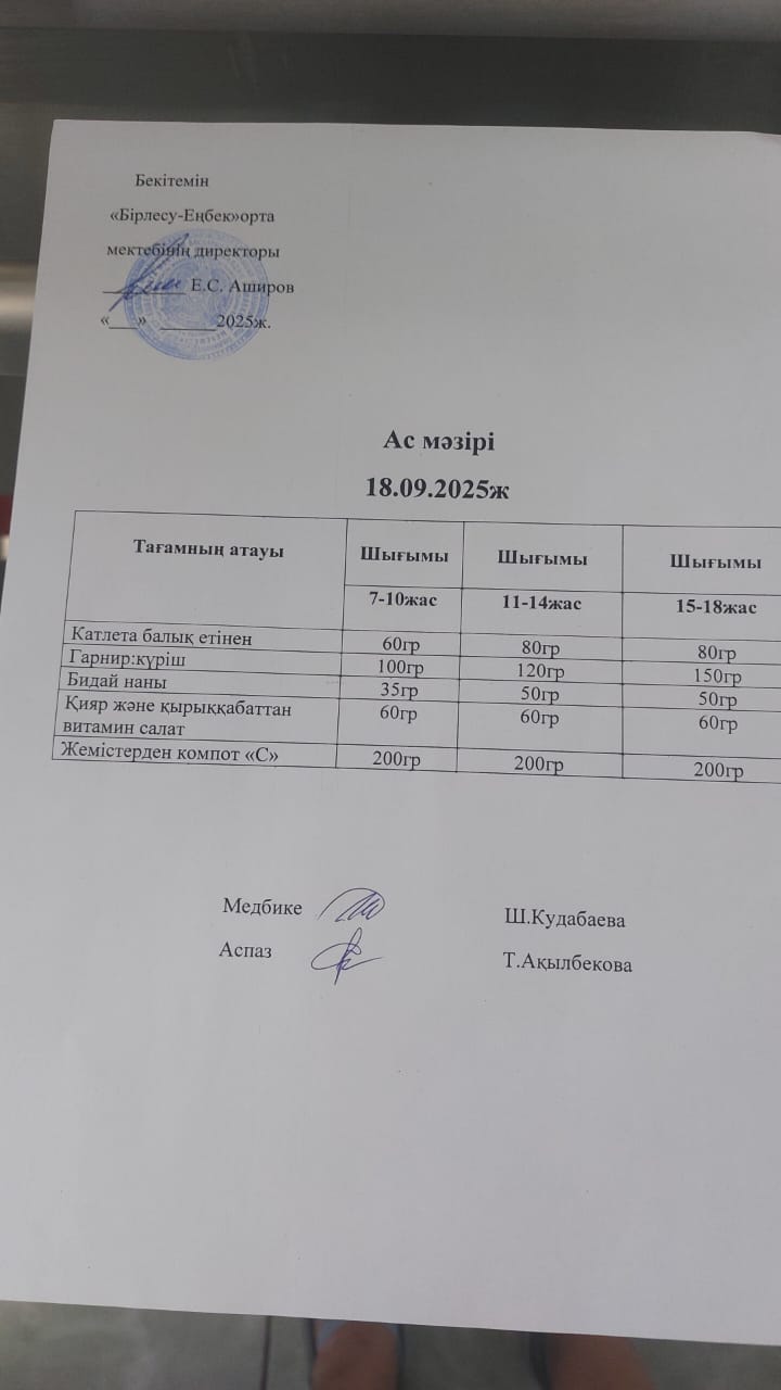 18.09.2025ж Ас мәзірі