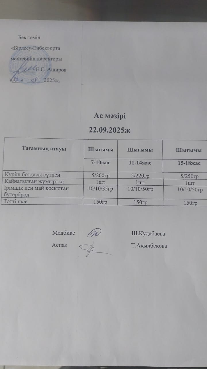 22.09.2025ж Ас  мәзір