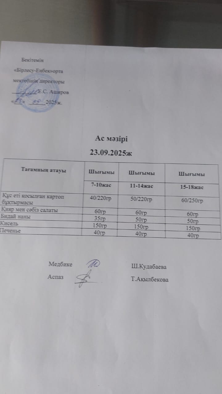 23.09.2025ж   Ас мәзірі