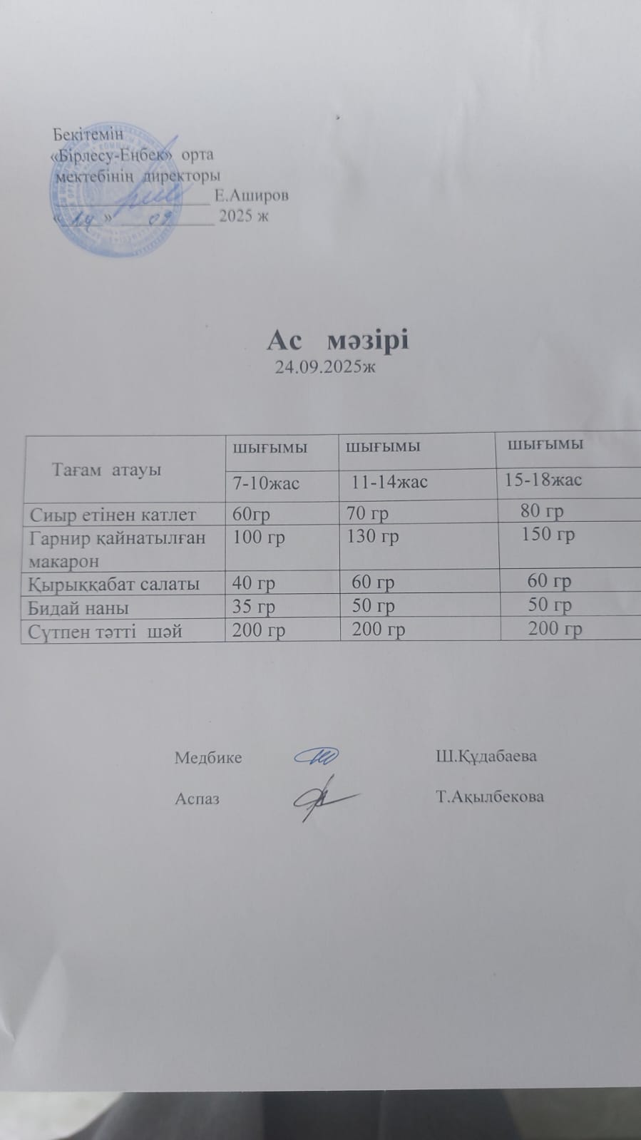 24.09.2025ж  Ас мәзірі