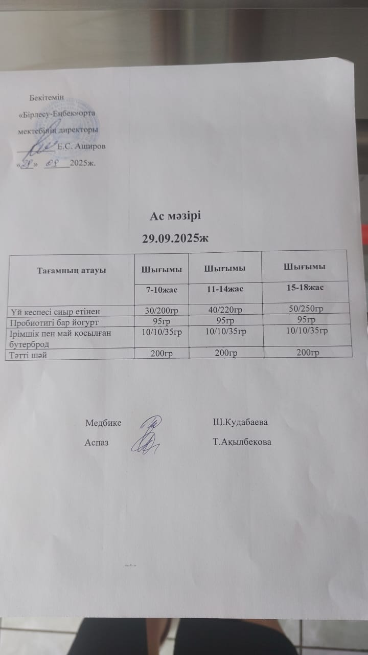 29.09.2025 ж Ас мәзірі