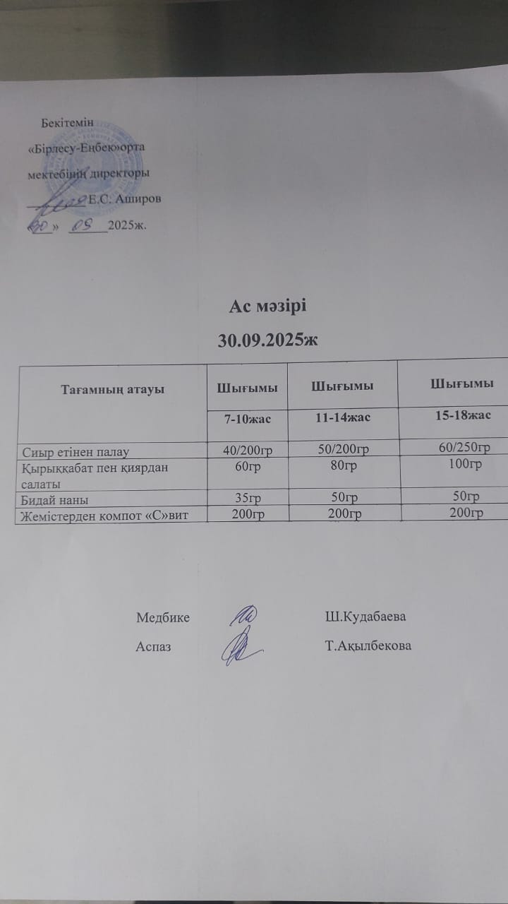 30.09.2025ж  Ас мәзірі