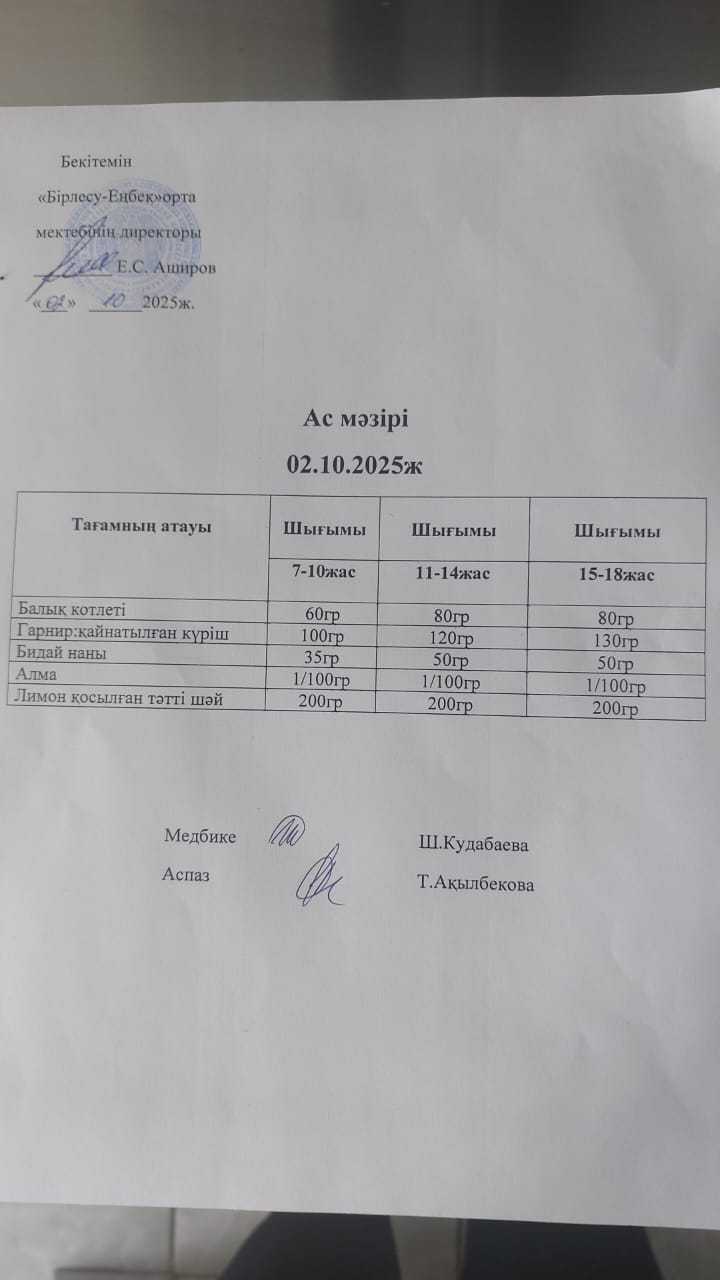 02.10.2025ж  Ас мәзірі