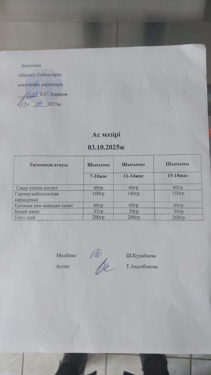 03.10.2025 ж  Ас мәзірі