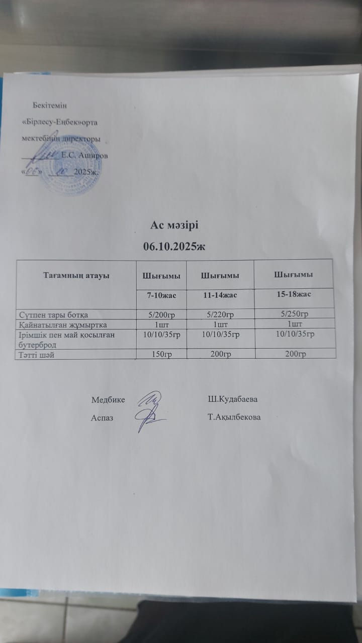06.10.2025ж Ас мәзірі