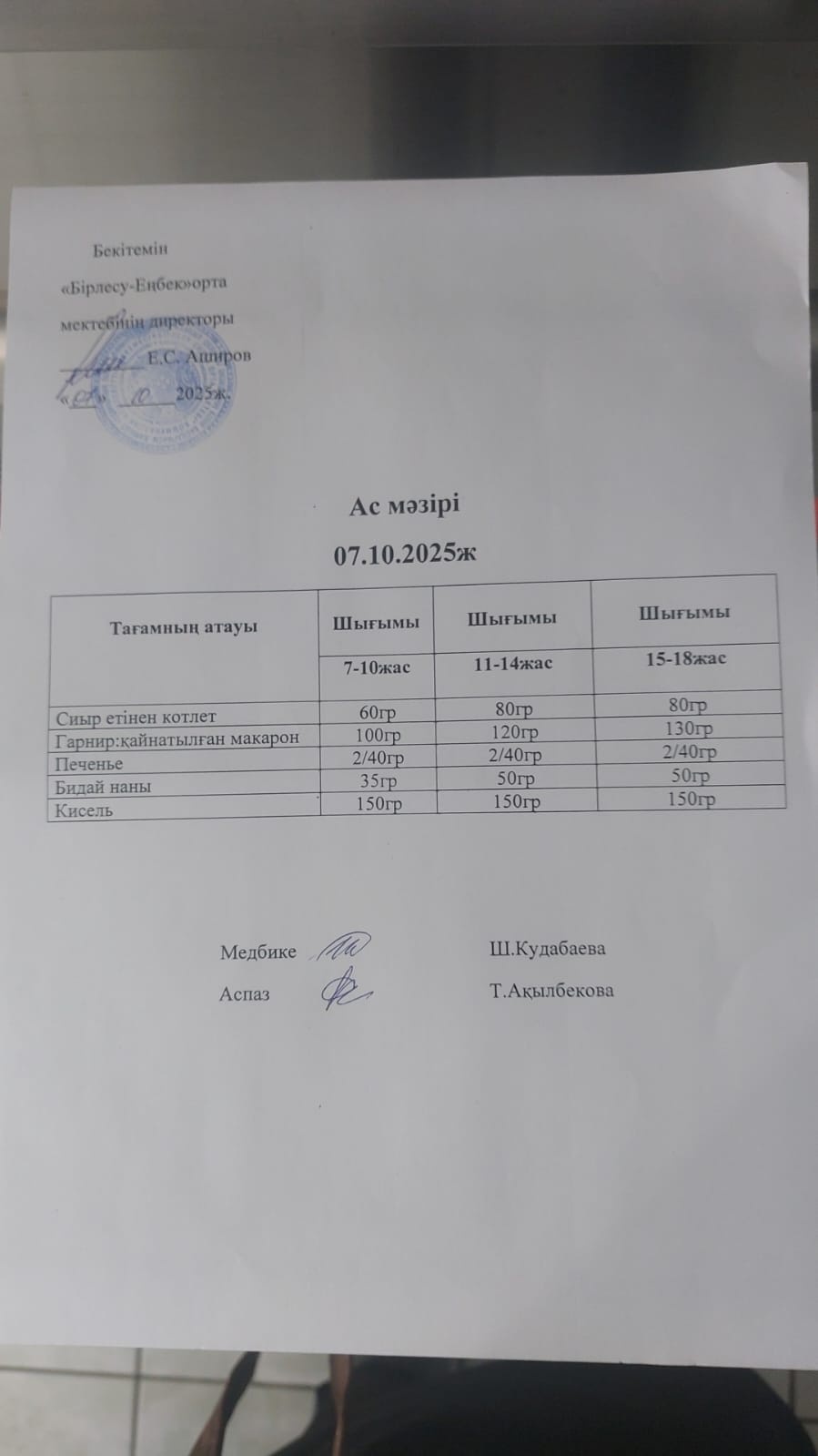 07.10.2025ж Ас мәзірі