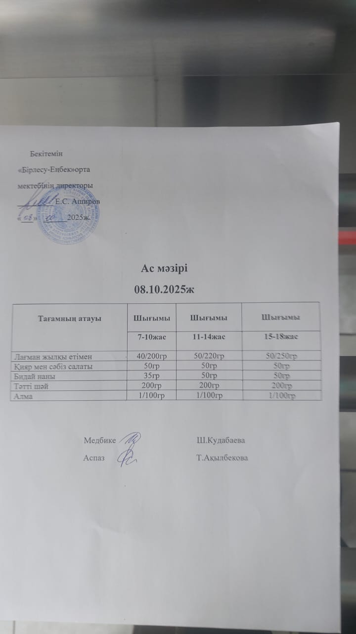 08.10.2025ж Ас мәзірі