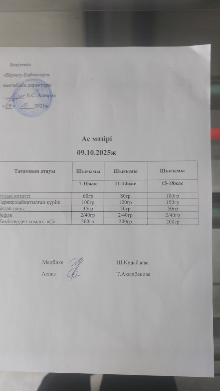 09.10.2025ж Ас мәзірі