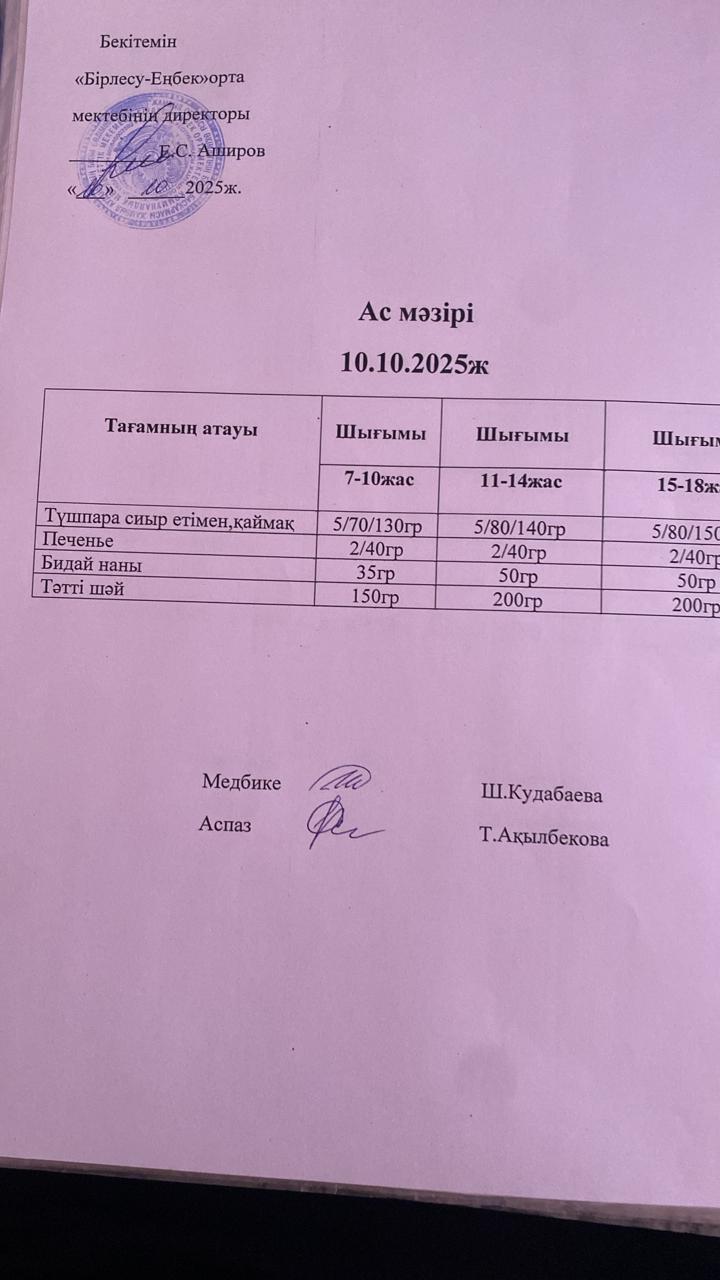 10.10.2025ж Ас мәзірі