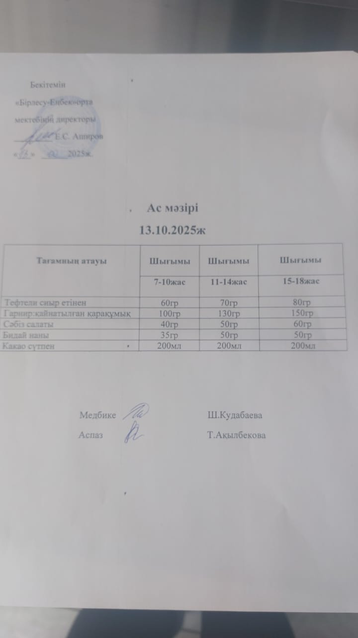 13.10.2025ж Ас мәзірі