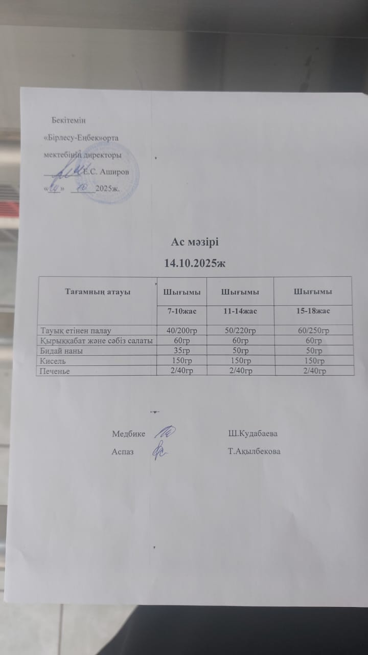 14.10.2025ж Ас мәзірі