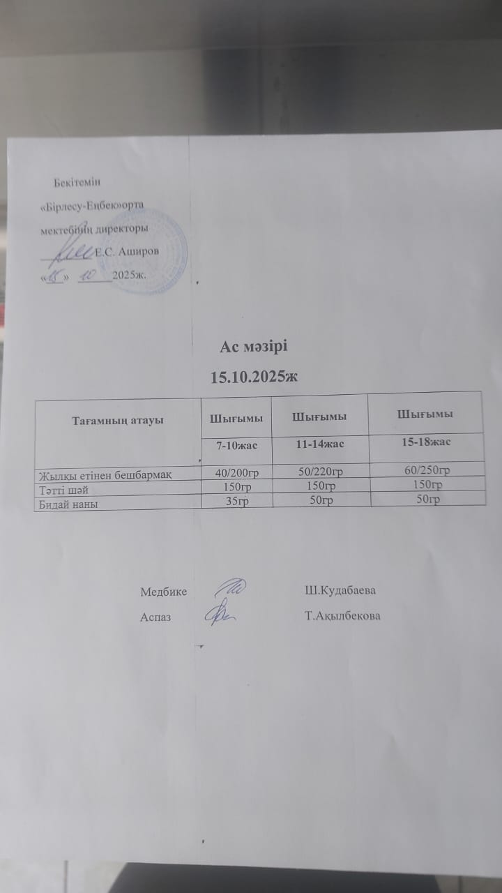 15.10.2025ж  Ас мәзірі